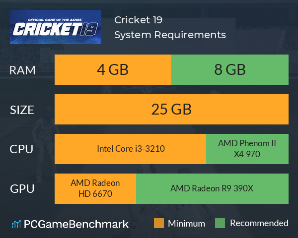 EA SPORTS Cricket Download Free for Windows 10, 7, 8 (64 bit / 32 bit)
