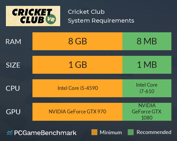 Cricket Club System Requirements PC Graph - Can I Run Cricket Club