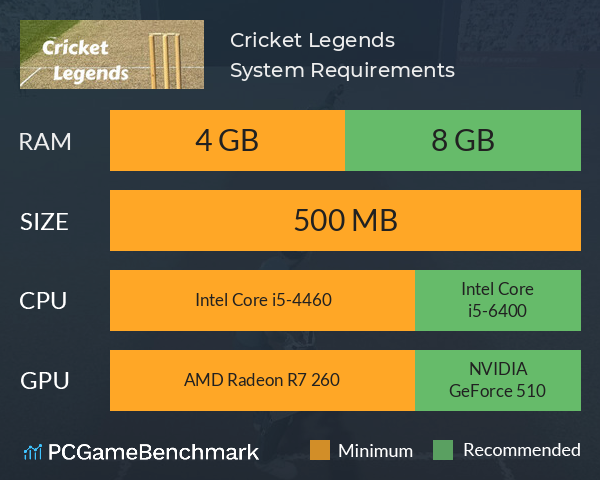 Cricket Legends System Requirements PC Graph - Can I Run Cricket Legends