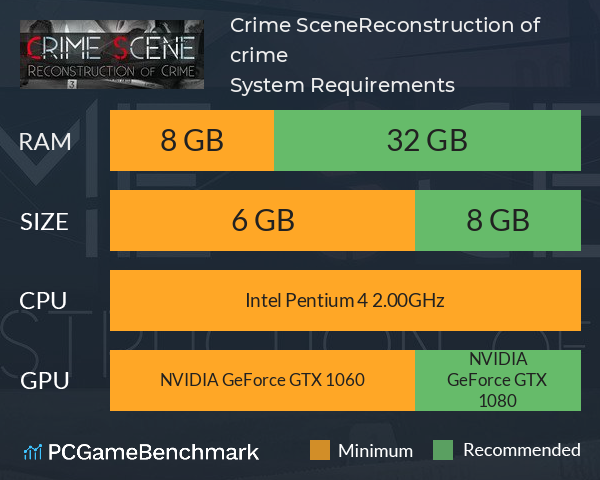 Crime Scene:Reconstruction of crime System Requirements PC Graph - Can I Run Crime Scene:Reconstruction of crime