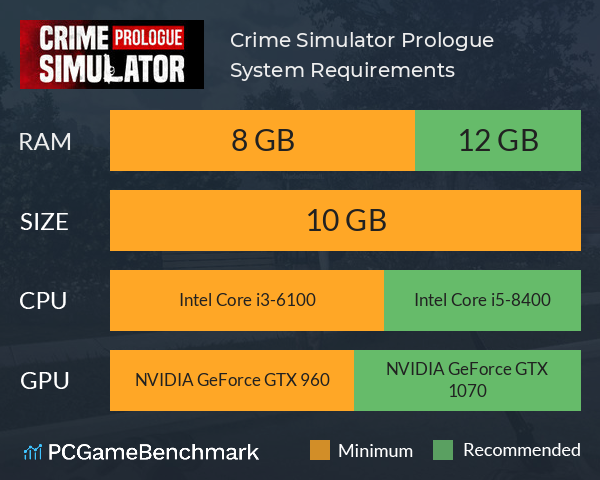 Crime Simulator: Prologue System Requirements PC Graph - Can I Run Crime Simulator: Prologue