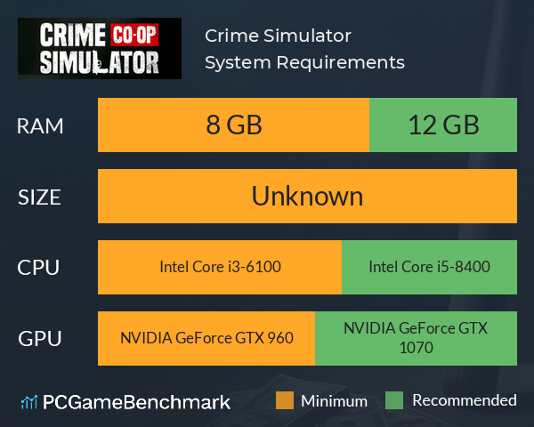 Crime Simulator System Requirements PC Graph - Can I Run Crime Simulator