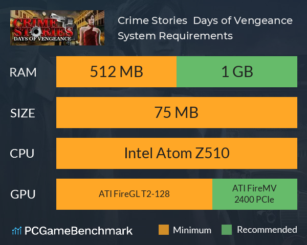 Crime Stories : Days of Vengeance System Requirements PC Graph - Can I Run Crime Stories : Days of Vengeance