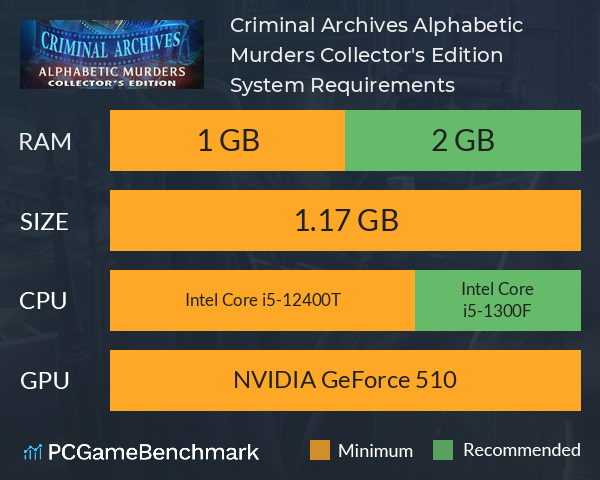 Criminal Archives: Alphabetic Murders Collector's Edition System Requirements PC Graph - Can I Run Criminal Archives: Alphabetic Murders Collector's Edition