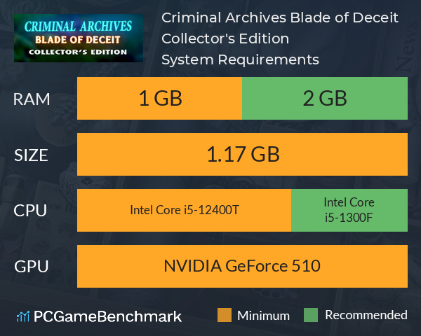 Criminal Archives: Blade of Deceit Collector's Edition System Requirements PC Graph - Can I Run Criminal Archives: Blade of Deceit Collector's Edition