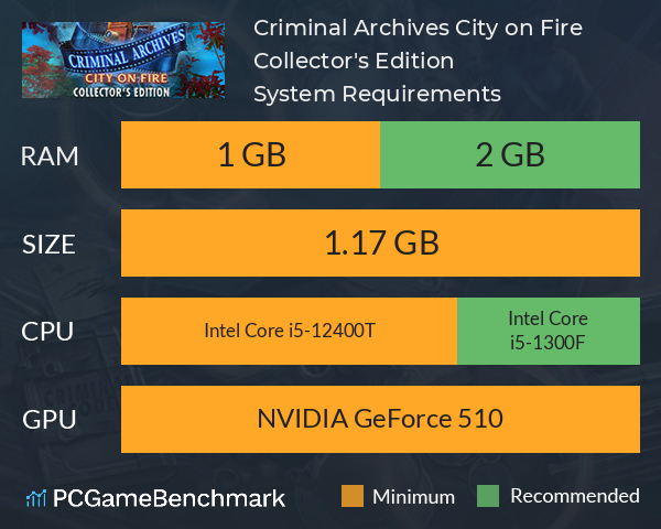 Criminal Archives: City on Fire Collector's Edition System Requirements PC Graph - Can I Run Criminal Archives: City on Fire Collector's Edition