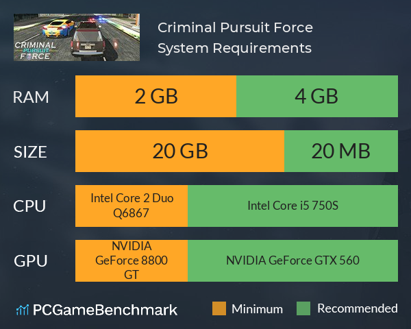 Criminal Pursuit Force System Requirements PC Graph - Can I Run Criminal Pursuit Force