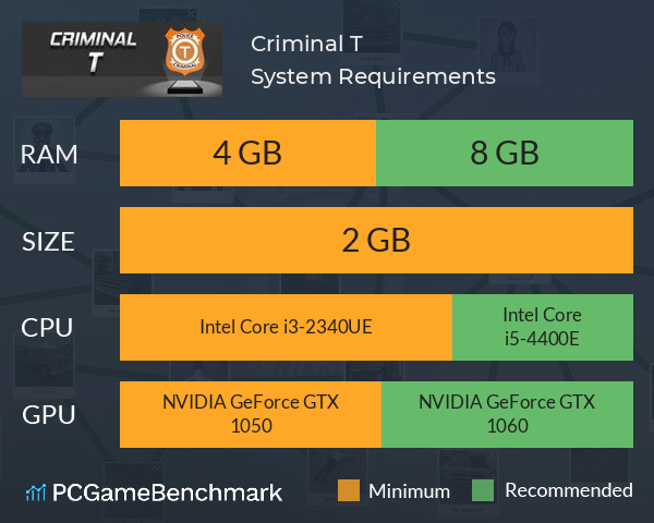 Criminal T System Requirements PC Graph - Can I Run Criminal T