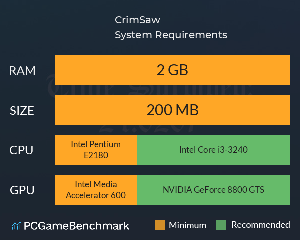 CrimSaw System Requirements PC Graph - Can I Run CrimSaw