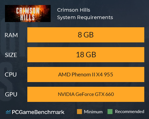 Crimson Hills System Requirements PC Graph - Can I Run Crimson Hills