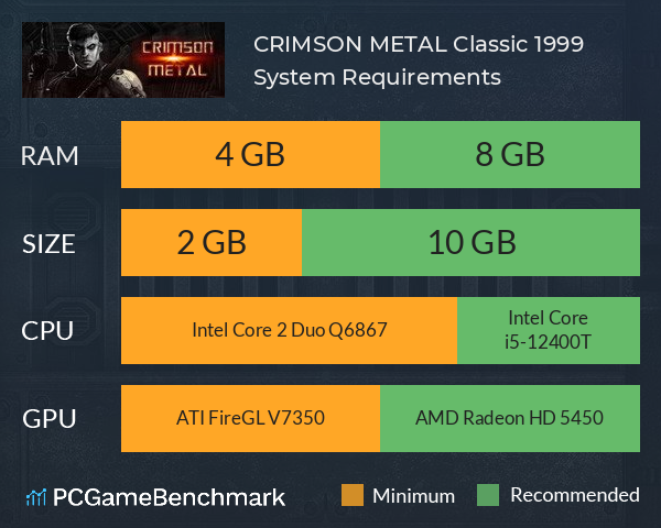 CRIMSON METAL Classic 1999 System Requirements PC Graph - Can I Run CRIMSON METAL Classic 1999