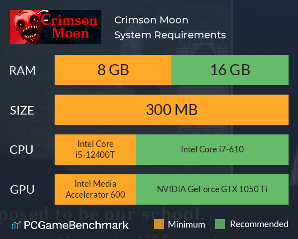 Crimson Moon System Requirements PC Graph - Can I Run Crimson Moon