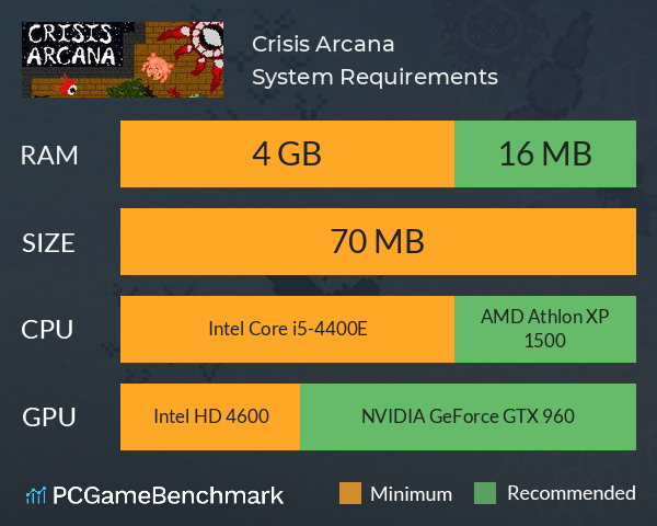 Crisis Arcana System Requirements PC Graph - Can I Run Crisis Arcana