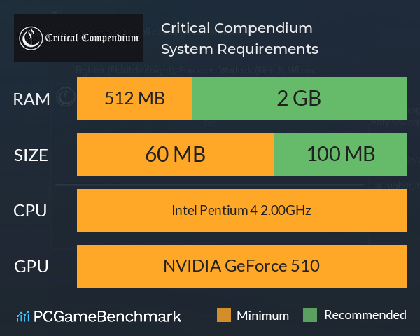 Critical Compendium System Requirements PC Graph - Can I Run Critical Compendium