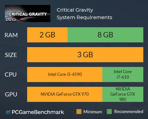 Critical Gravity System Requirements PC Graph - Can I Run Critical Gravity