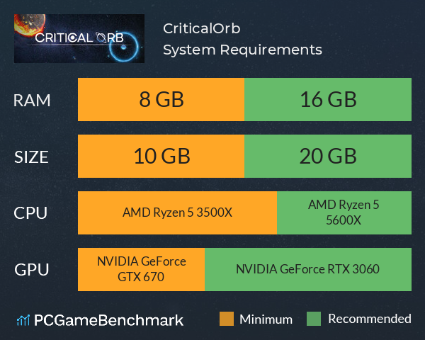 CriticalOrb System Requirements PC Graph - Can I Run CriticalOrb