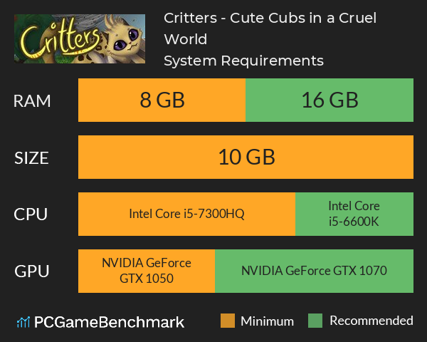 Critters - Cute Cubs in a Cruel World System Requirements PC Graph - Can I Run Critters - Cute Cubs in a Cruel World