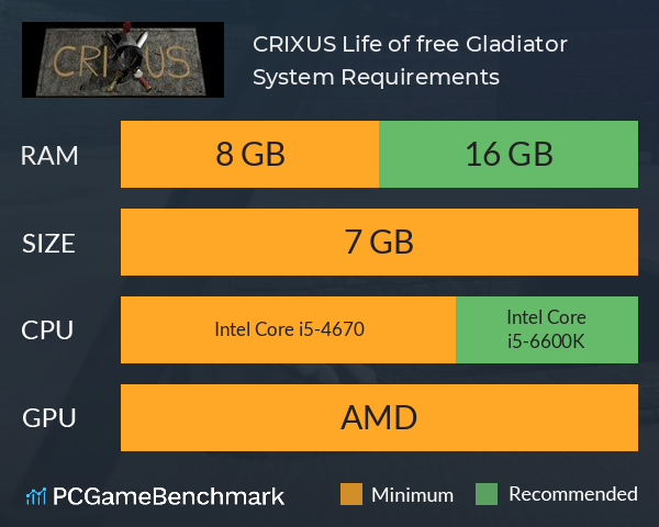 CRIXUS: Life of free Gladiator System Requirements PC Graph - Can I Run CRIXUS: Life of free Gladiator