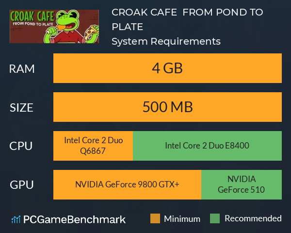 CROAK CAFE : FROM POND TO PLATE System Requirements PC Graph - Can I Run CROAK CAFE : FROM POND TO PLATE