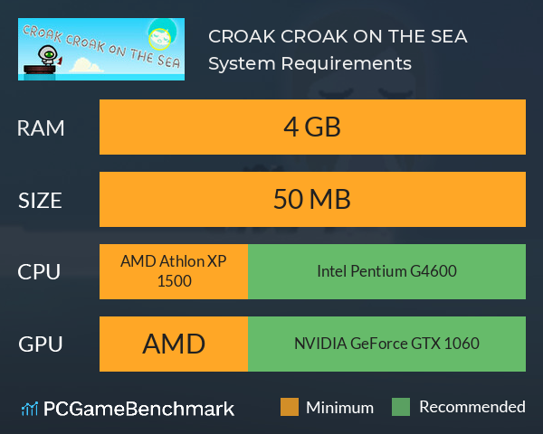 CROAK CROAK ON THE SEA System Requirements PC Graph - Can I Run CROAK CROAK ON THE SEA