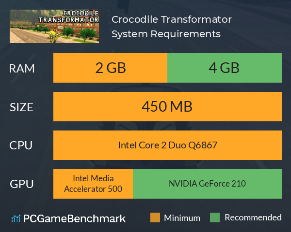 Crocodile Transformator System Requirements PC Graph - Can I Run Crocodile Transformator