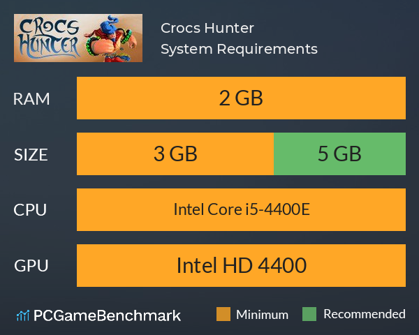 Crocs Hunter System Requirements PC Graph - Can I Run Crocs Hunter