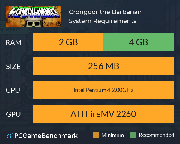 Crongdor the Barbarian System Requirements PC Graph - Can I Run Crongdor the Barbarian