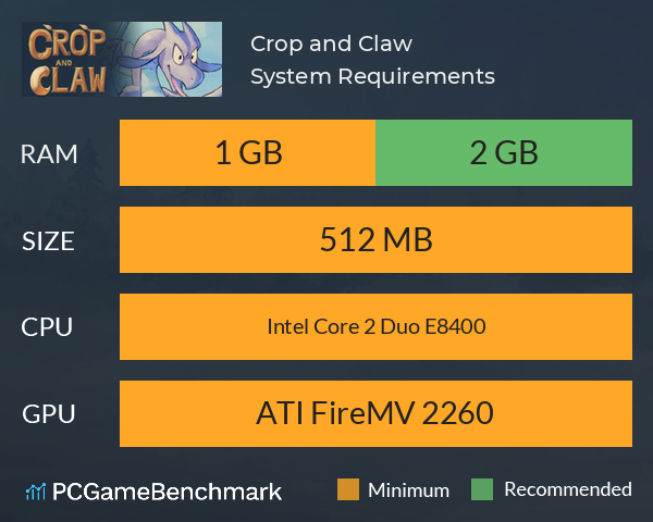 Crop and Claw System Requirements PC Graph - Can I Run Crop and Claw