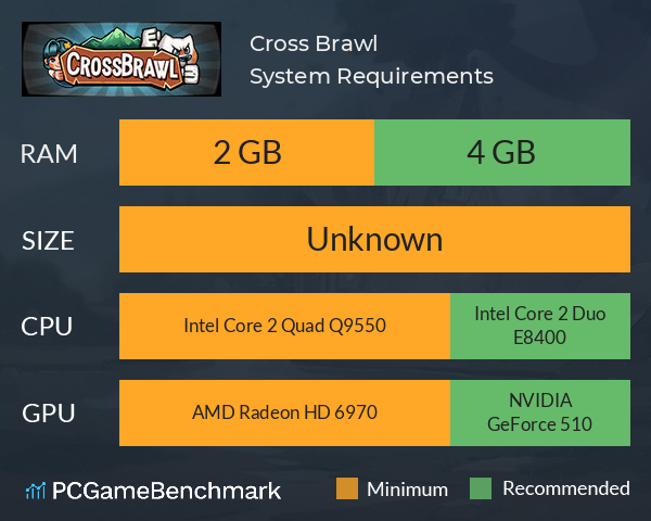 Cross Brawl System Requirements PC Graph - Can I Run Cross Brawl