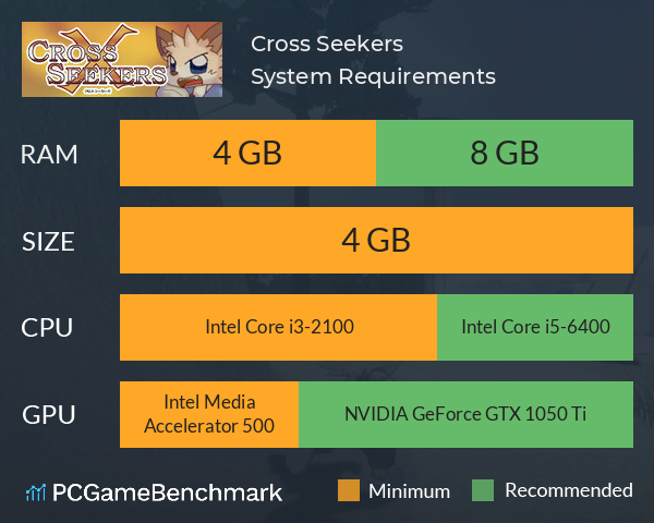 Cross Seekers System Requirements PC Graph - Can I Run Cross Seekers