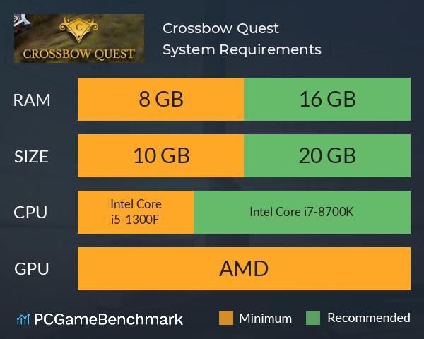 Crossbow Quest System Requirements PC Graph - Can I Run Crossbow Quest