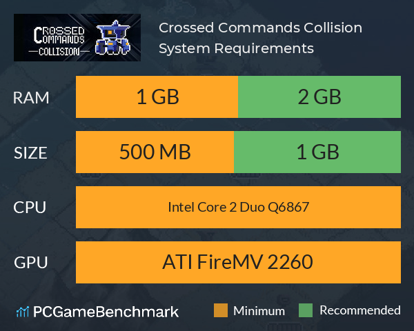 Crossed Commands: Collision System Requirements PC Graph - Can I Run Crossed Commands: Collision