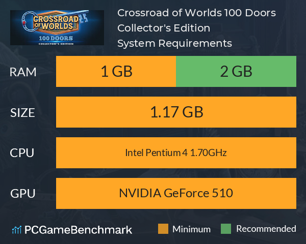 Crossroad of Worlds: 100 Doors Collector's Edition System Requirements PC Graph - Can I Run Crossroad of Worlds: 100 Doors Collector's Edition