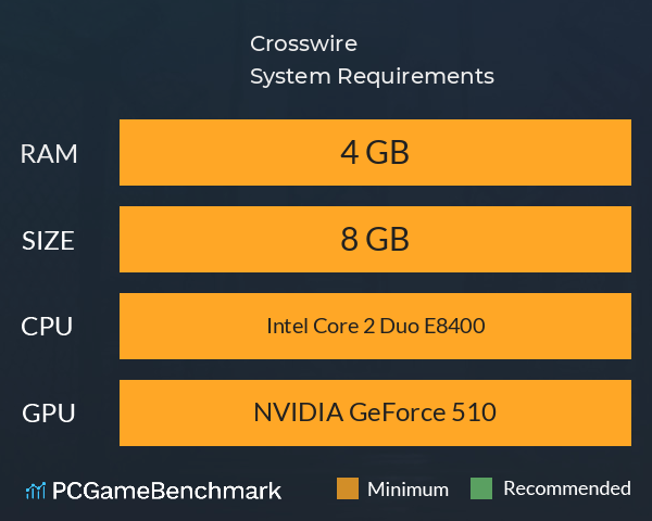 Crosswire System Requirements PC Graph - Can I Run Crosswire