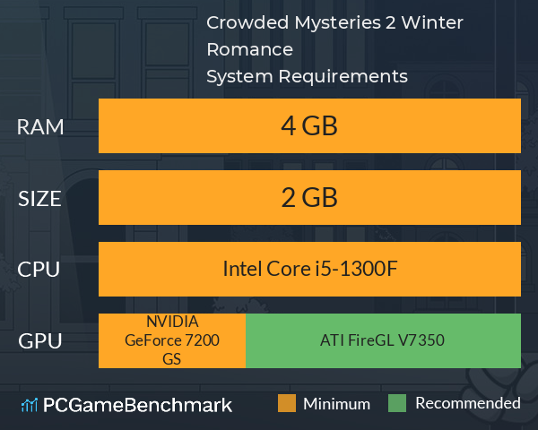 Crowded Mysteries 2: Winter Romance System Requirements PC Graph - Can I Run Crowded Mysteries 2: Winter Romance