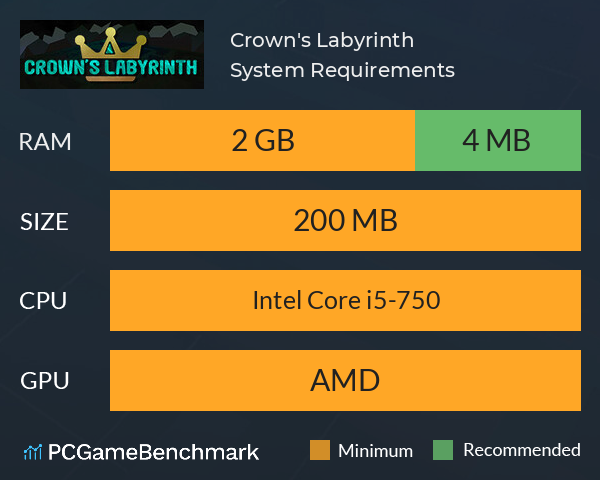 Crown's Labyrinth System Requirements PC Graph - Can I Run Crown's Labyrinth