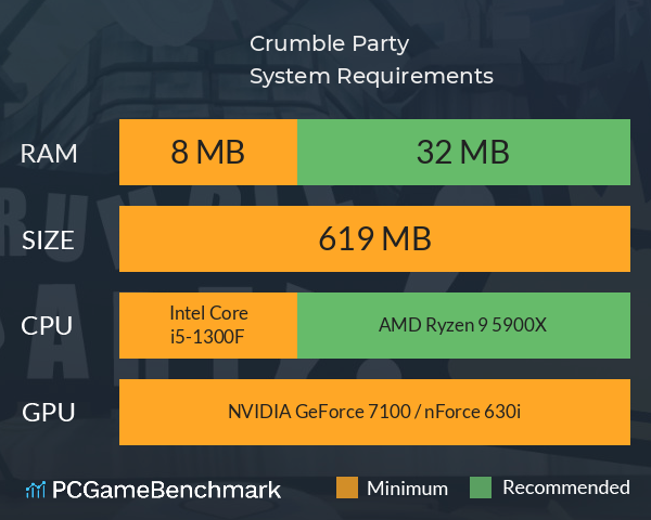 Crumble Party! System Requirements PC Graph - Can I Run Crumble Party!