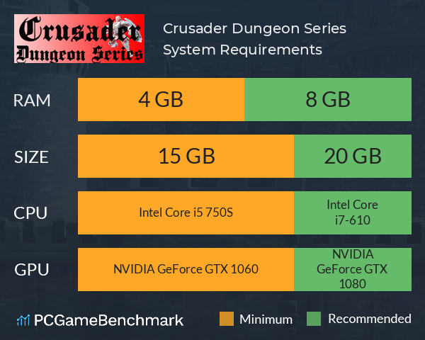 Crusader: Dungeon Series System Requirements PC Graph - Can I Run Crusader: Dungeon Series