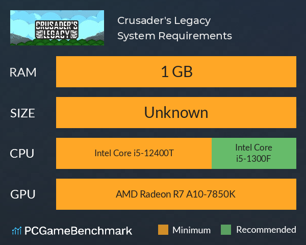 Crusader's Legacy System Requirements PC Graph - Can I Run Crusader's Legacy