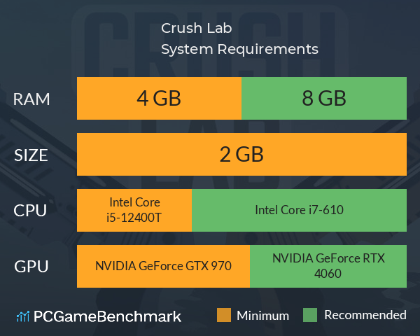 Crush Lab System Requirements PC Graph - Can I Run Crush Lab