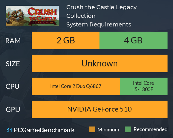 Crush the Castle Legacy Collection System Requirements PC Graph - Can I Run Crush the Castle Legacy Collection