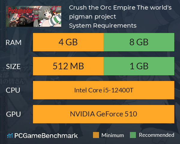 Crush the Orc Empire! The world's pigman project! System Requirements PC Graph - Can I Run Crush the Orc Empire! The world's pigman project!