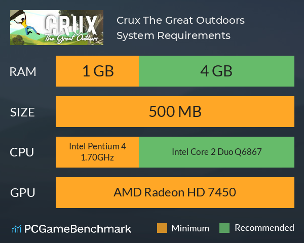 Crux: The Great Outdoors System Requirements PC Graph - Can I Run Crux: The Great Outdoors