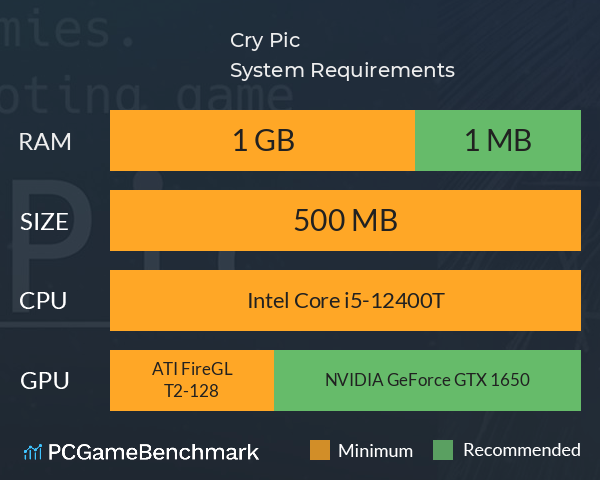 Cry Pic. System Requirements PC Graph - Can I Run Cry Pic.