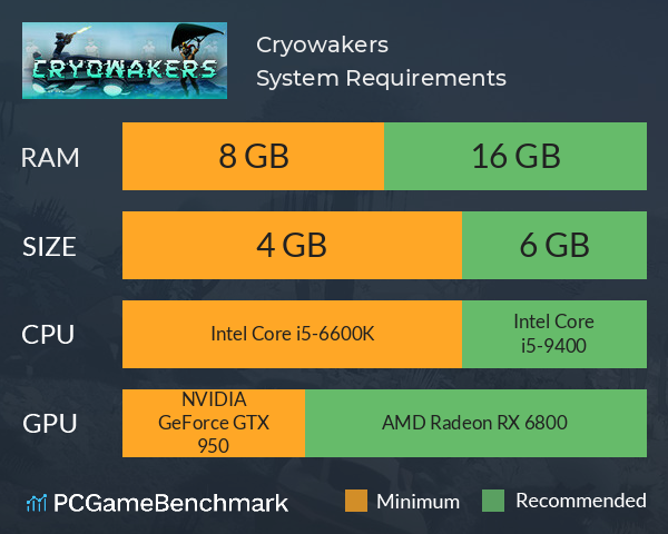 Cryowakers System Requirements PC Graph - Can I Run Cryowakers