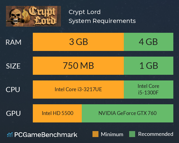 Crypt Lord System Requirements PC Graph - Can I Run Crypt Lord