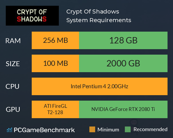 Crypt Of Shadows System Requirements PC Graph - Can I Run Crypt Of Shadows