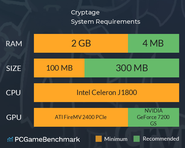 Cryptage System Requirements PC Graph - Can I Run Cryptage