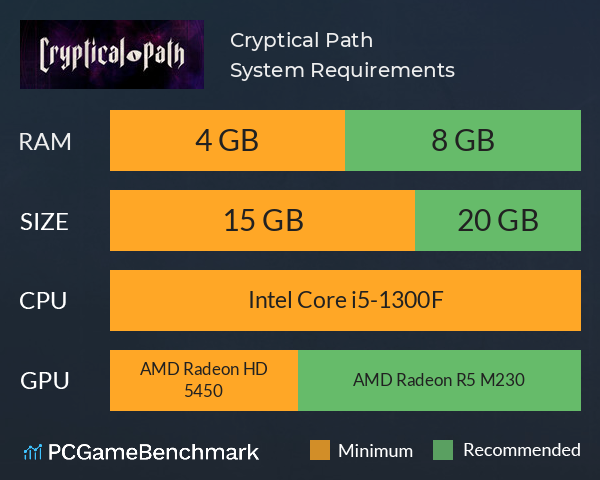 Cryptical Path System Requirements PC Graph - Can I Run Cryptical Path