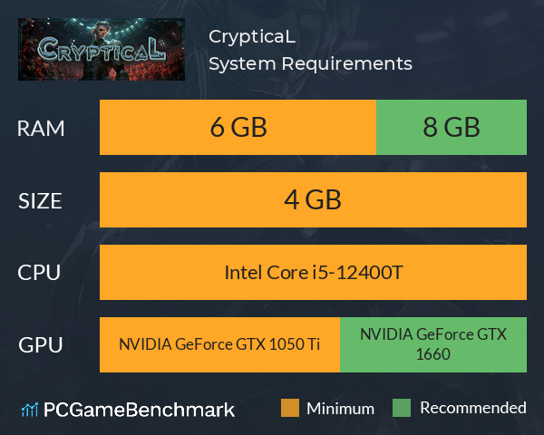 CrypticaL System Requirements PC Graph - Can I Run CrypticaL